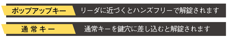 ハンズフリーシステム