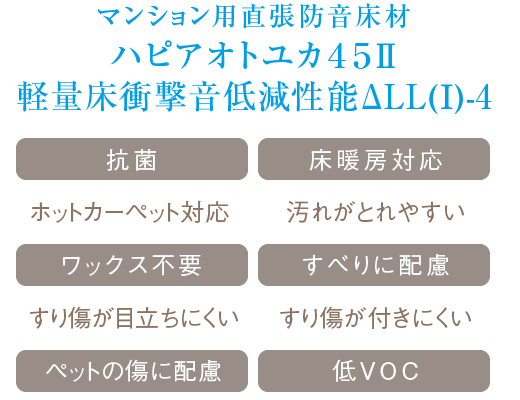 防音フローリング