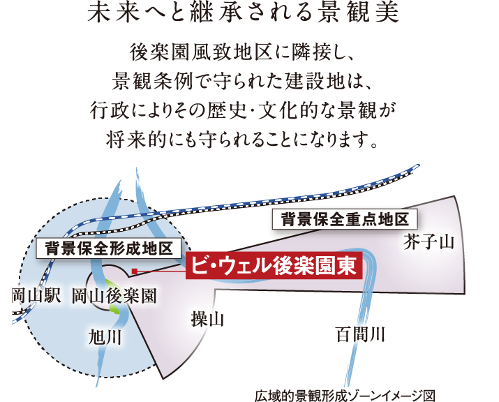 未来へと継承される景観美
