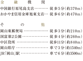 金融機関・その他