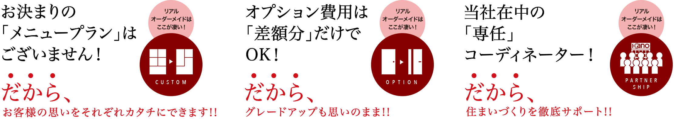 リアルオーダーメイドはここがすごい！