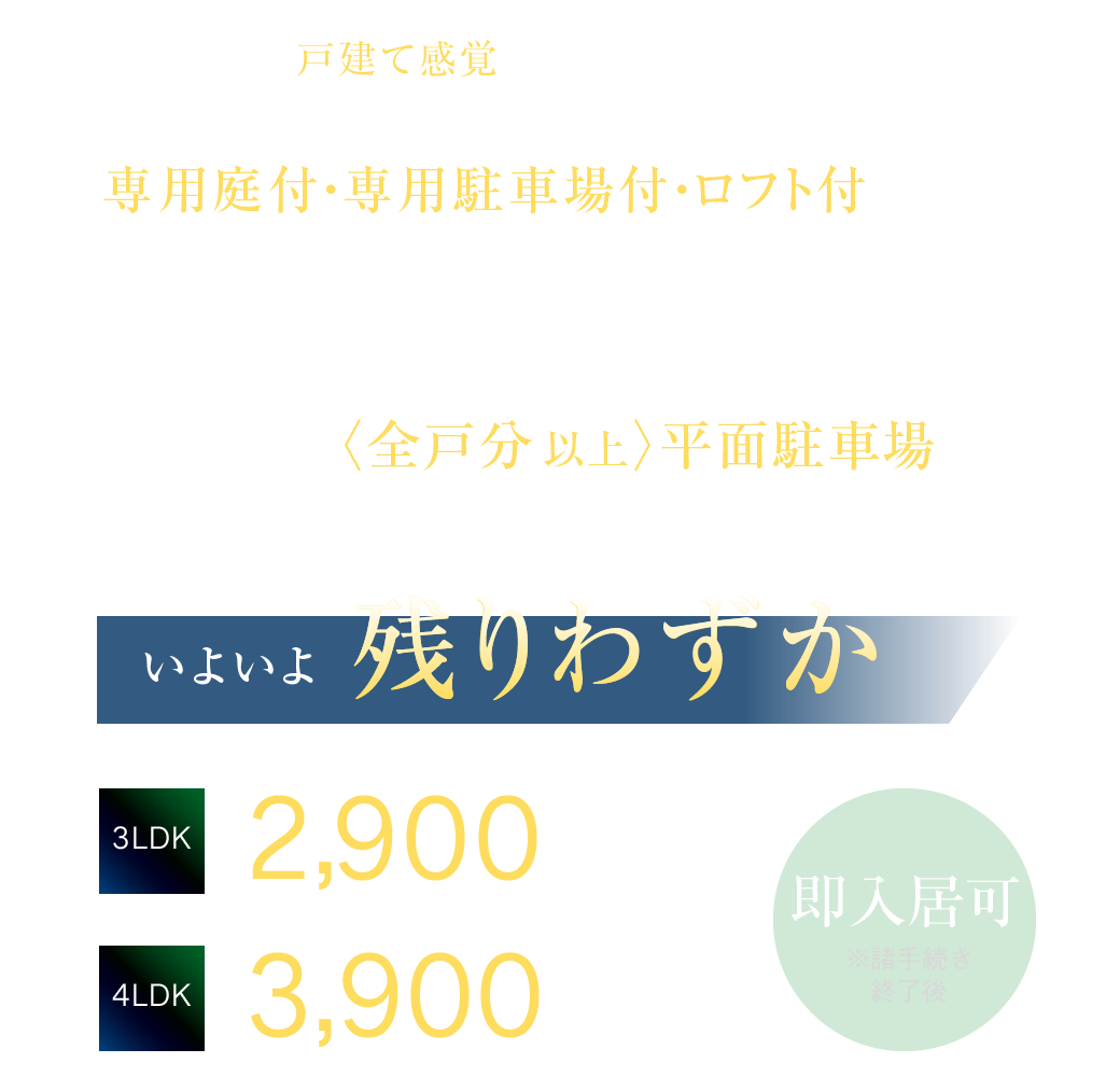低層レジデンス、専用庭付・専用駐車場付・ロフト付などの全23タイプ、敷地内 全戸分以上の平面駐車場
