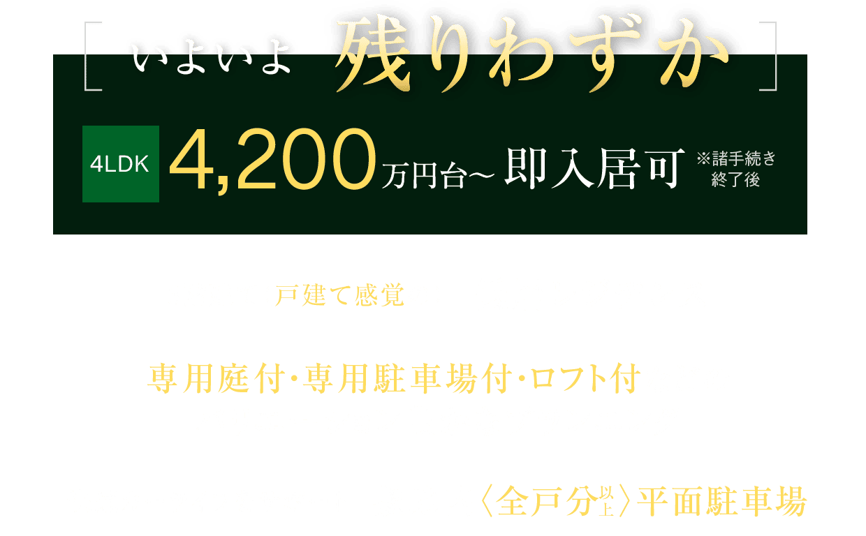 いよいよ残りわずか。4LDKが4200万円台から。低層レジデンス、専用庭付・専用駐車場付・ロフト付などの全23タイプ、敷地内 全戸分以上の平面駐車場