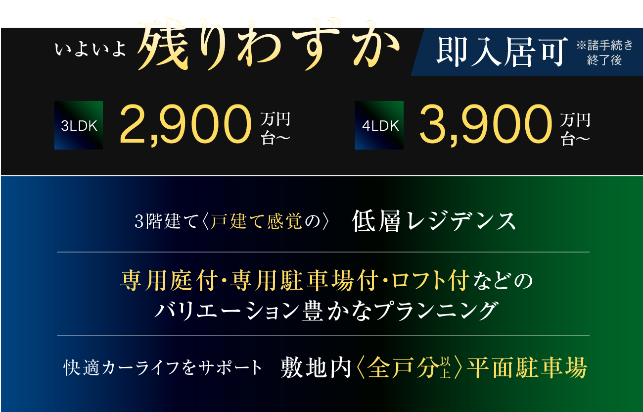 低層レジデンス、専用庭付・専用駐車場付・ロフト付などの全23タイプ、敷地内 全戸分以上の平面駐車場