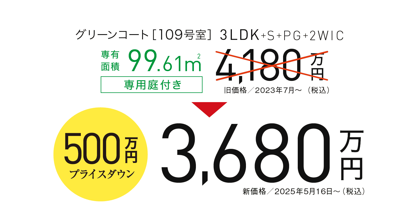 新価格3,680万円