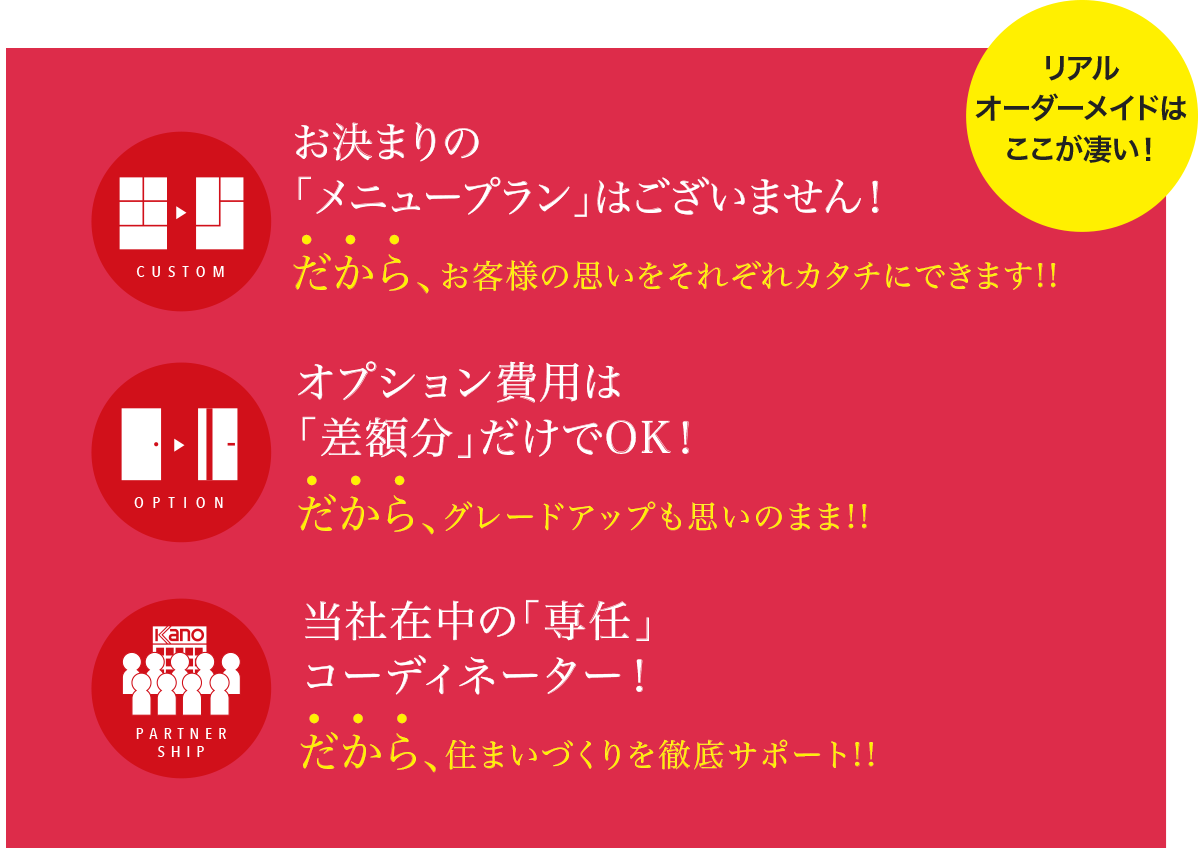 リアルオーダーメイドはここがすごい！