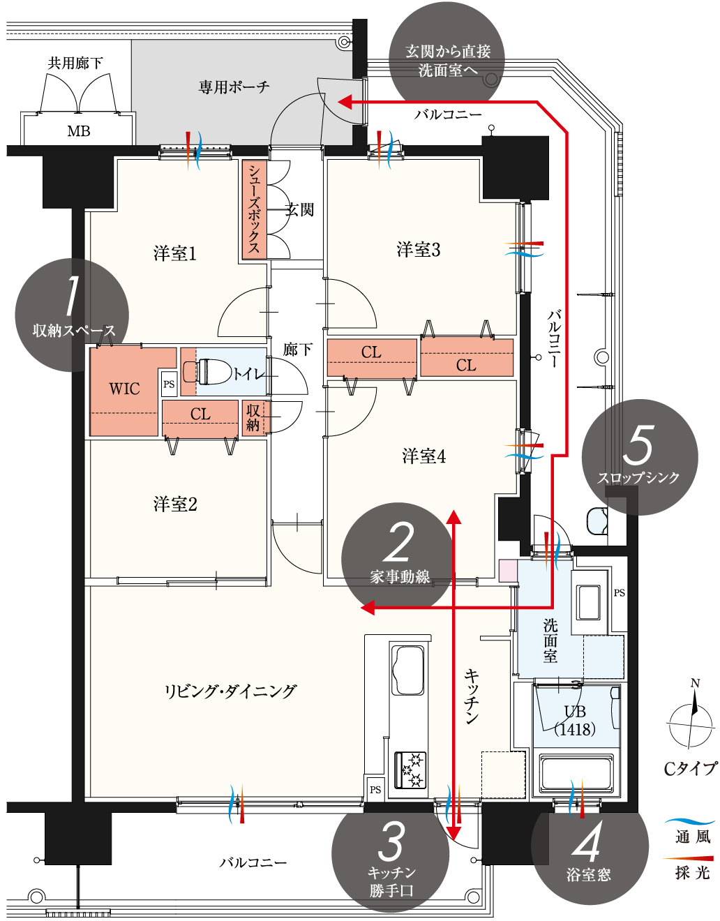 Cタイプ間取図